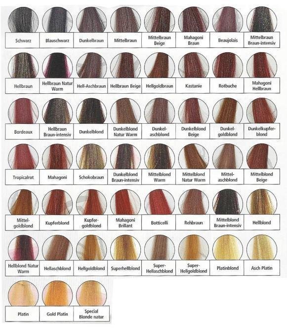 Magic Color Creme Haarfarbe, 100 ml Vorteilstube | Magic Color | meinshop.de